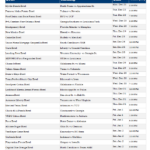 Printable College Football Bowl Schedule Pick Em Sheet