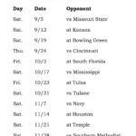 Printable Memphis Tigers Football Schedule 2015 Arkansas