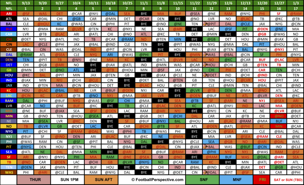 Printable Nfl 2021 Schedule C0M Calendar Printables Free