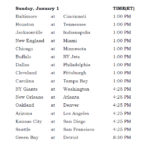 Printable NFL Week 17 Schedule Pick Em Office Pool 2016