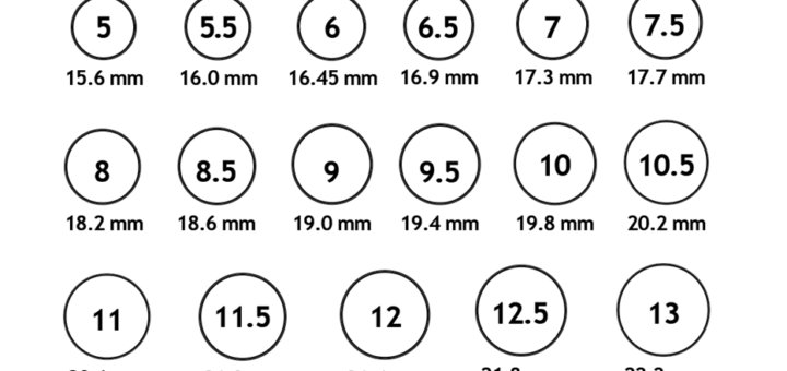 Printable Ring Sizer Size This Ring