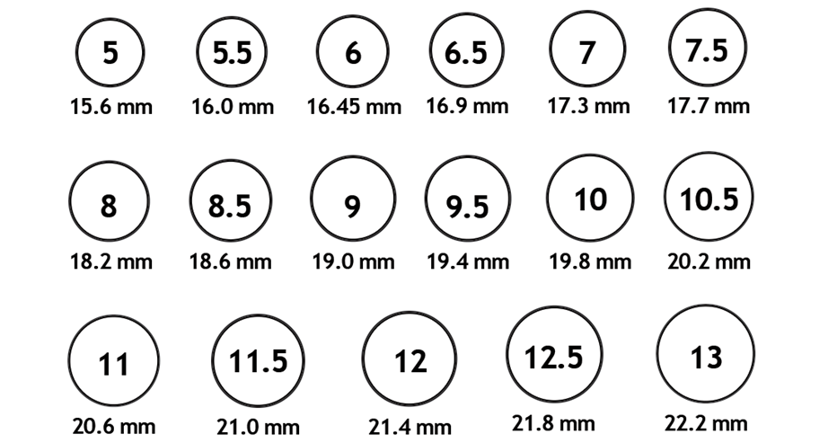 Printable Ring Sizer Size This Ring