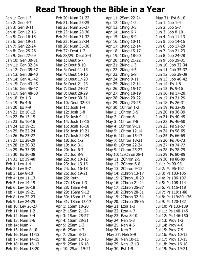 Read Through The Bible In A Year Jan Gen Read Bible