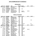 Red Wings Announce 2019 2020 Broadcast Schedule