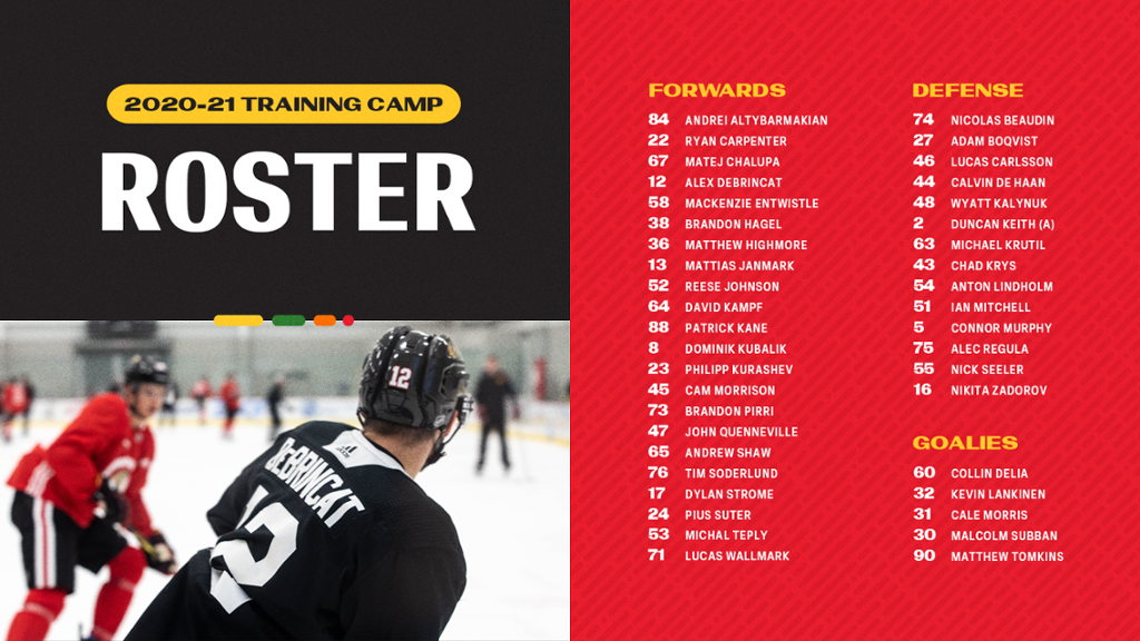 RELEASE 2020 21 Blackhawks Training Camp Roster Announced 