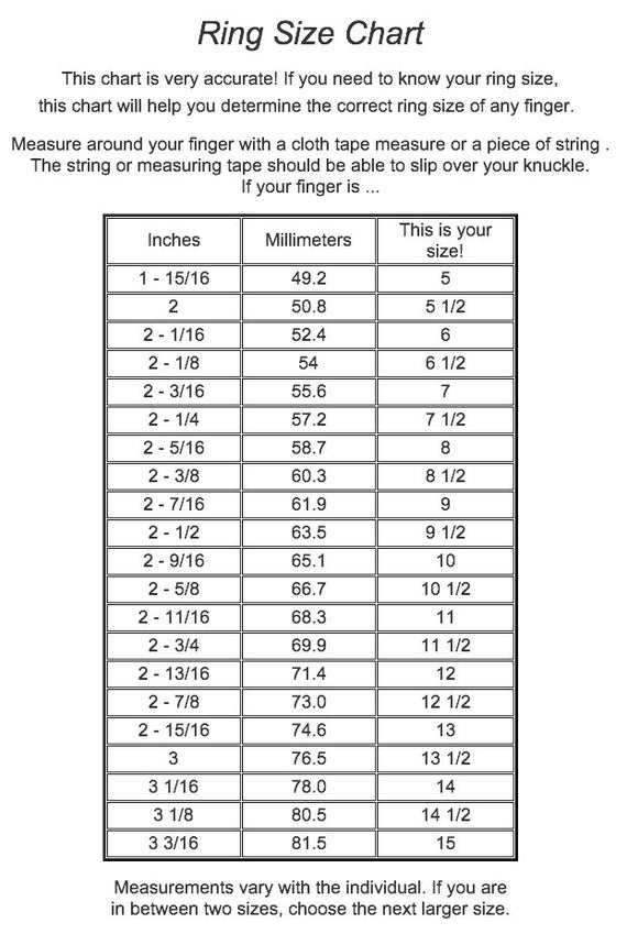 Ring Size Chart From A Tape Measurer To Determine By 