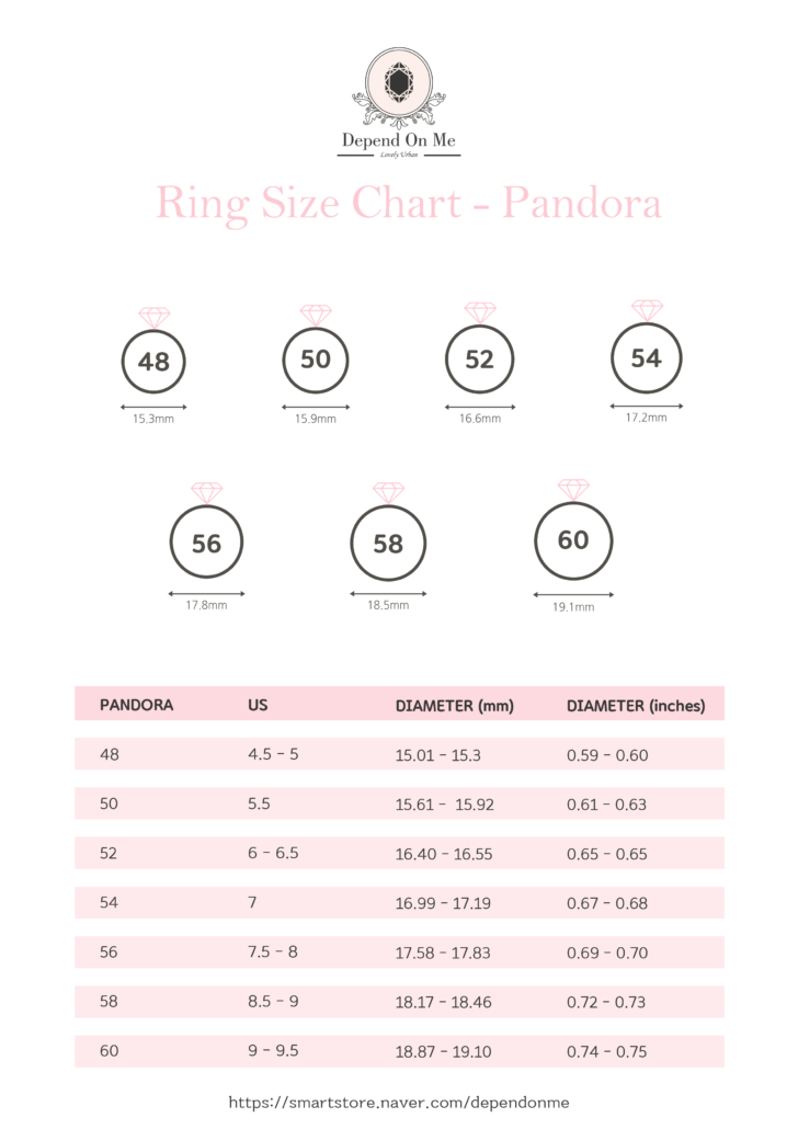 Ring Size Chart Pandora | FreePrintableTM.com