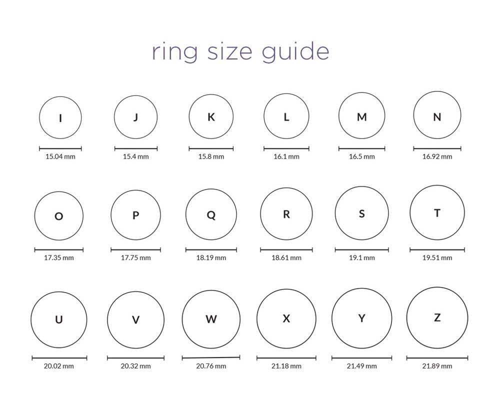 Ring Size Guide Inches Millimeters Ring Size Conversion 