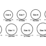 Ring Sizer Chart Printable That Are Clean Butler Website