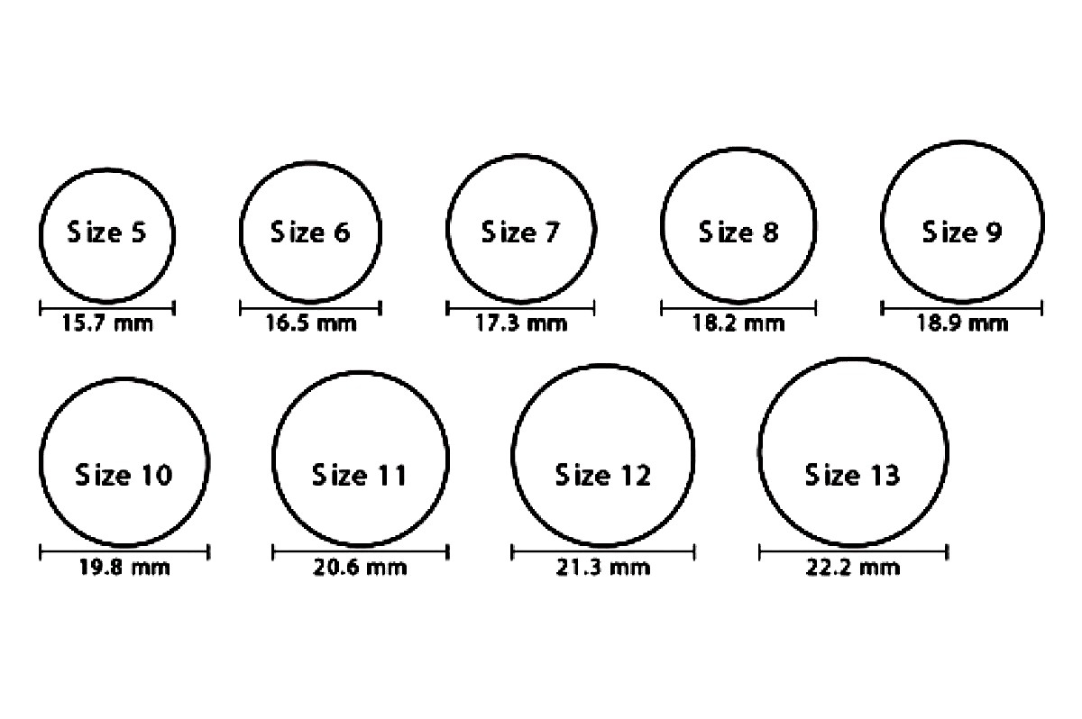 Ring Sizer Chart Printable That Are Clean Butler Website