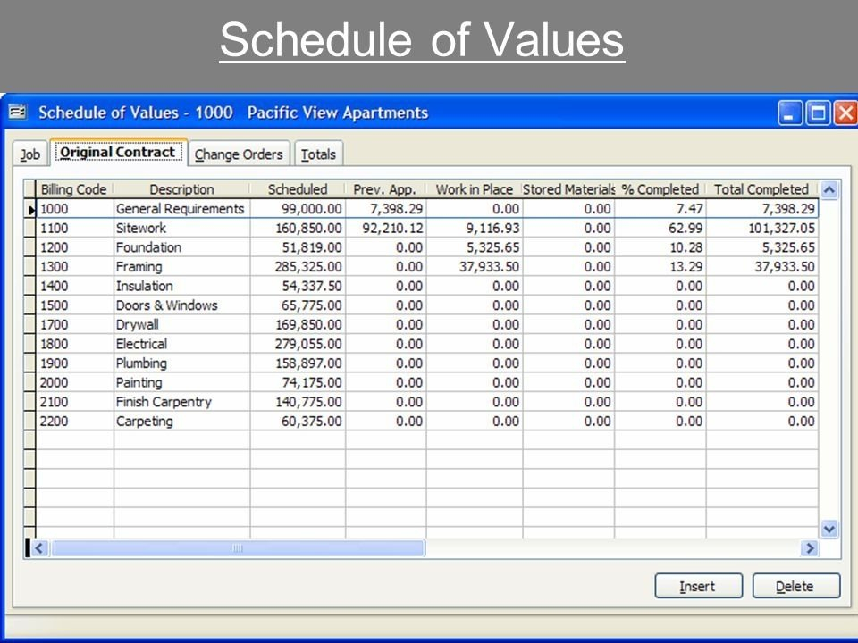Schedule Of Values Template Printable Receipt Template