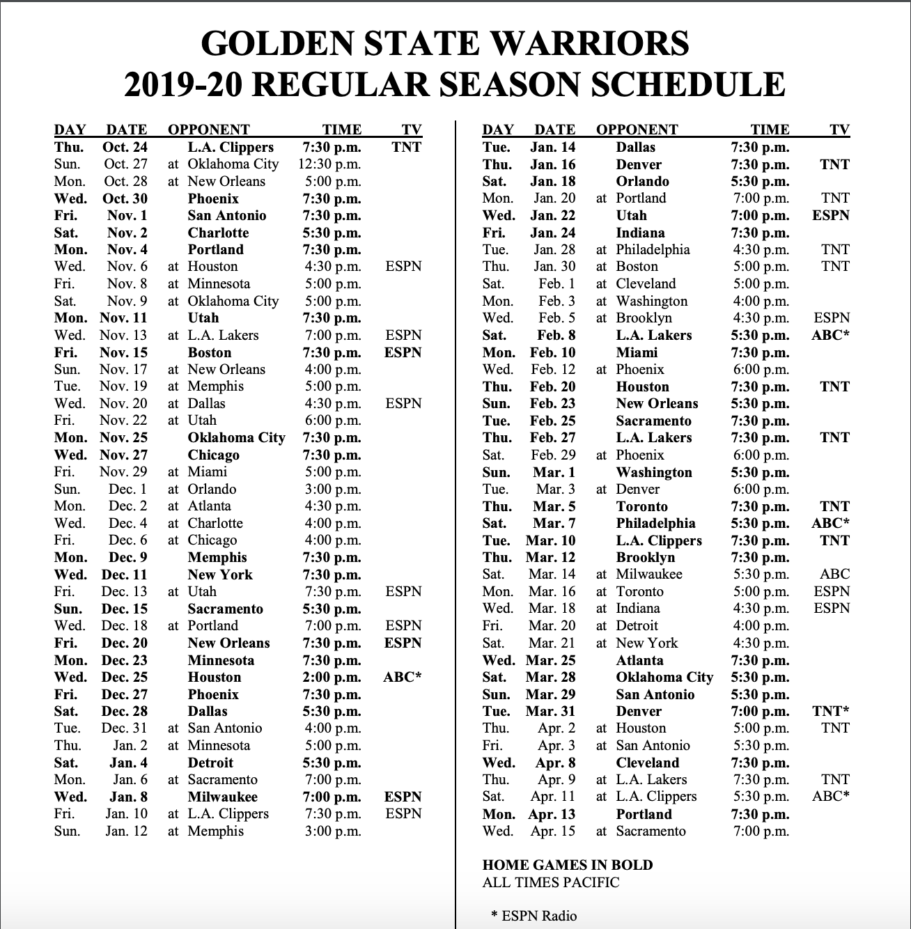 Sixers Printable Schedule 2019 20 Lex Kline Has Had A 