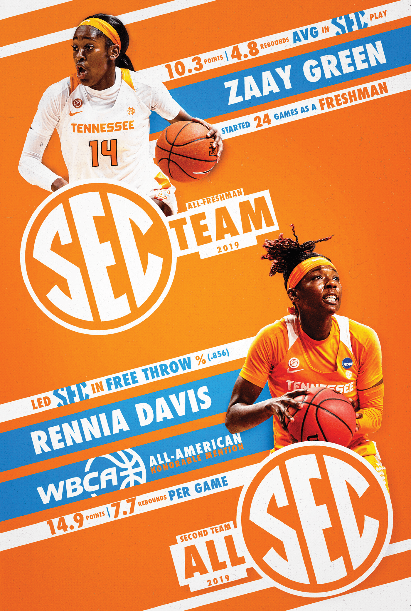 Tennessee Lady Vols Women s Basketball 2019 20 Season On 