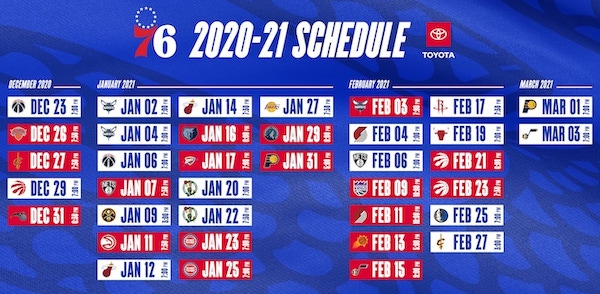 The 2020 2025 Philadelphia 76ers IGT Doc Rivers To The Rescue