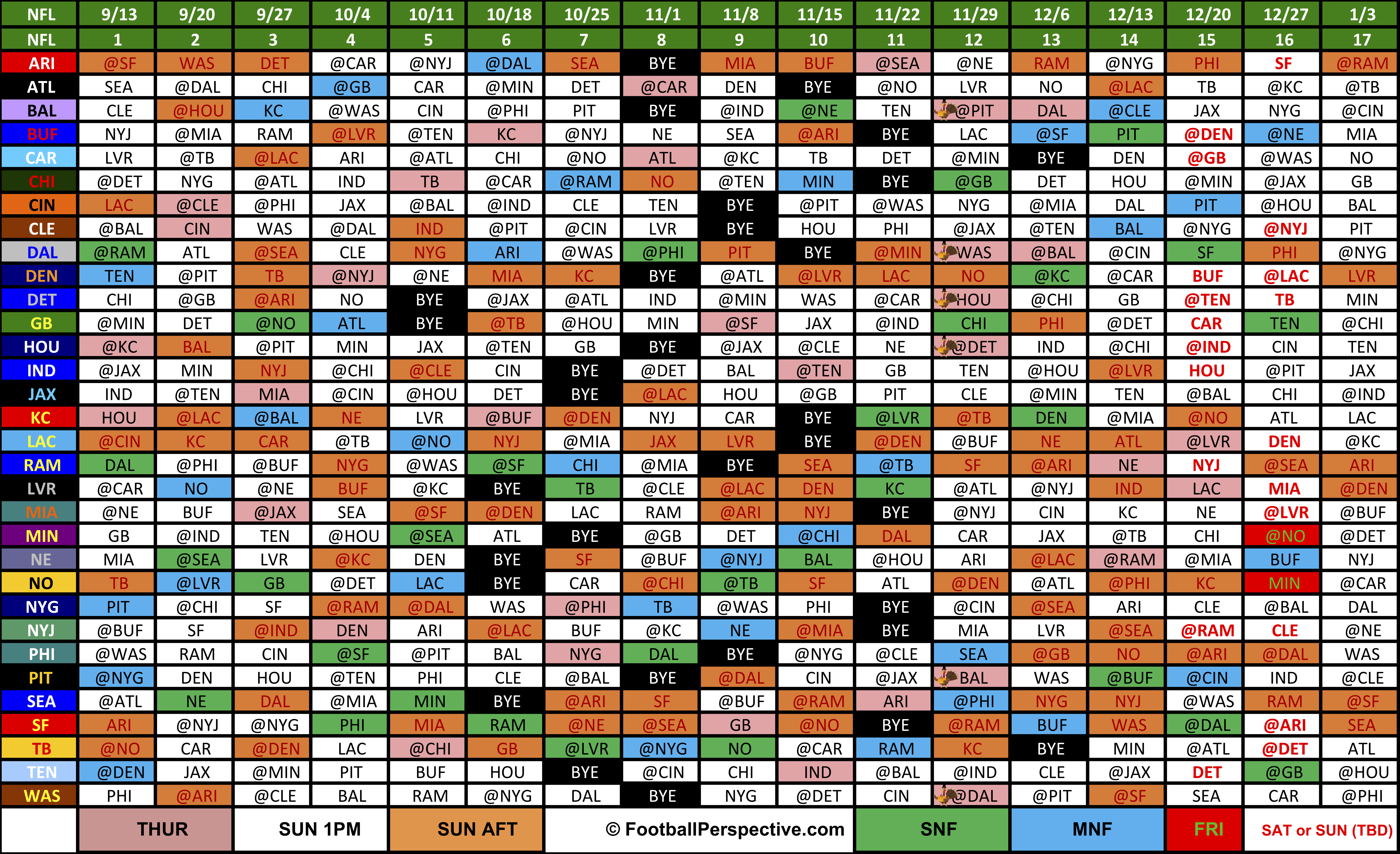 The 2020 NFL Schedule