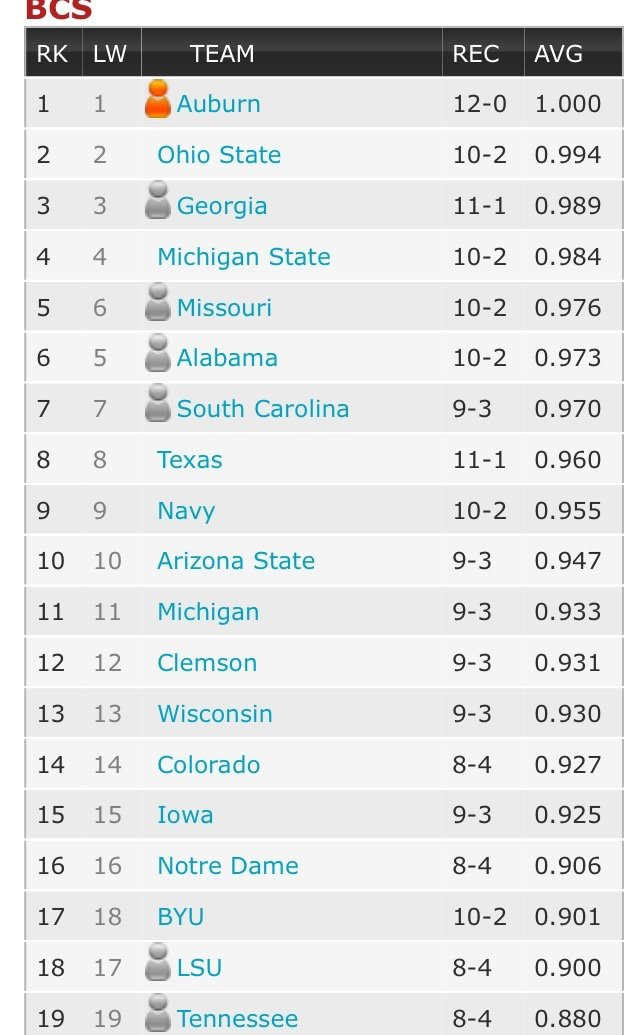 The Best Msu Football Schedule 2020 Printable Wade Website