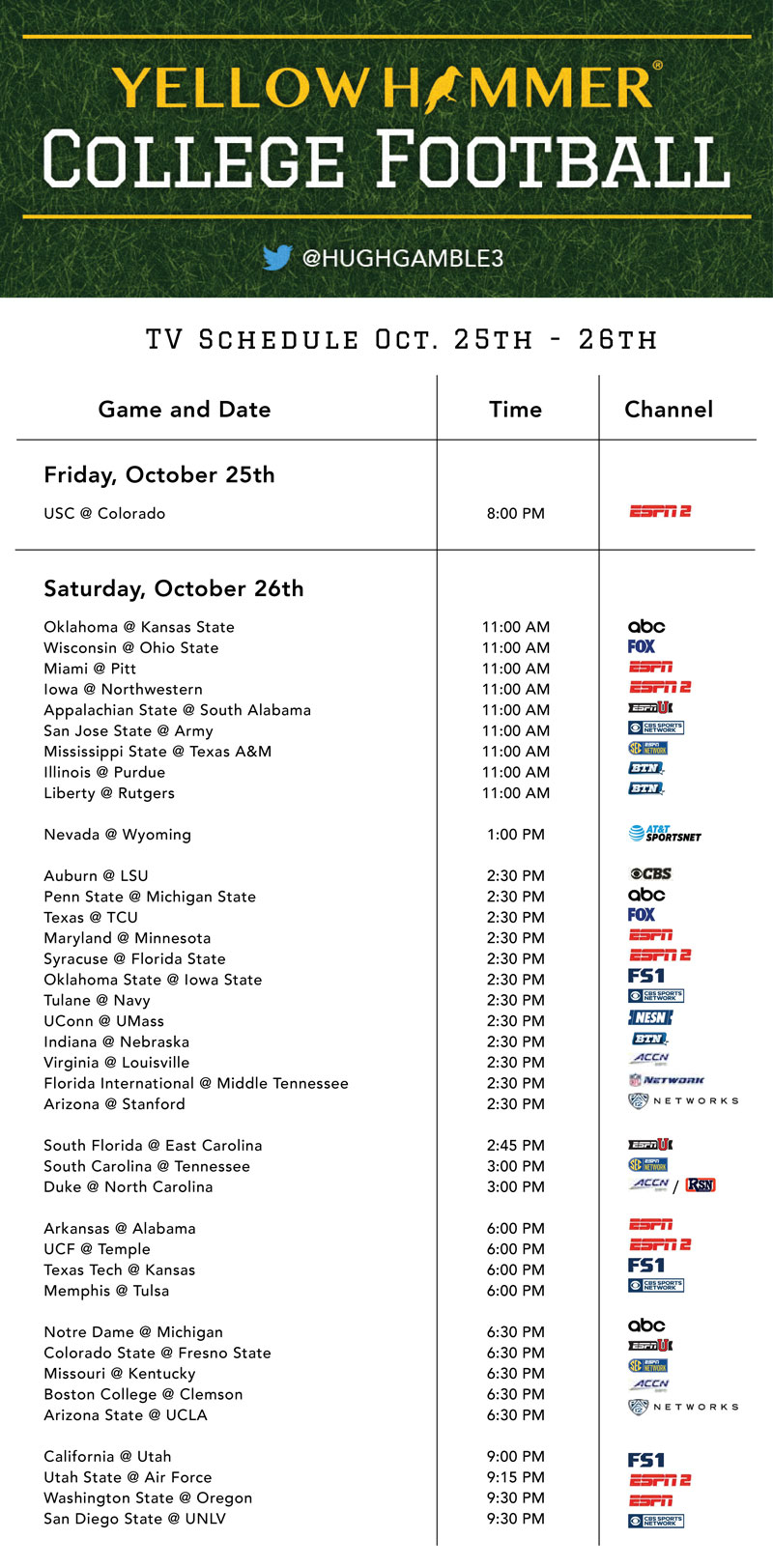 This Weekend s Comprehensive College Football TV Schedule 