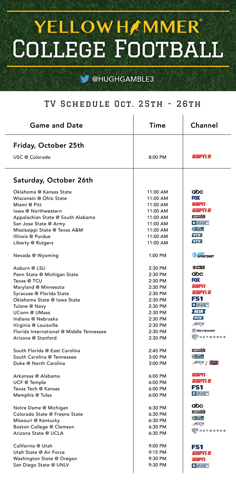 This Weekend s Comprehensive College Football TV Schedule