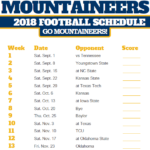 Wa Huskies Football Schedule 2018
