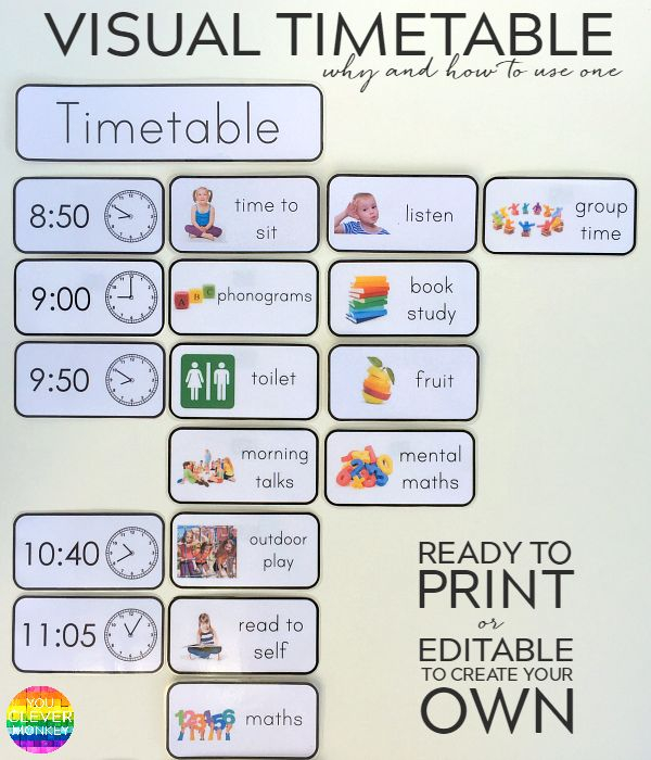 Why And How To Use Visual Timetable Effectively Visual 