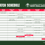 Women S T20 World Cup 2021 Schedule CricTracker
