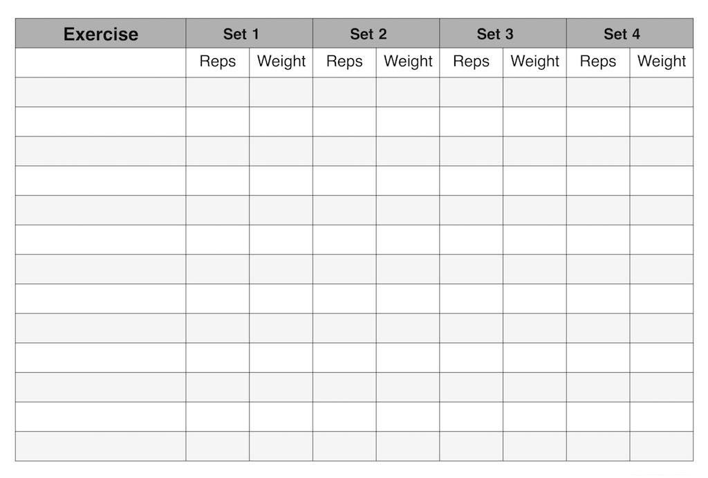 Workout Schedule Template workout workoutplans 