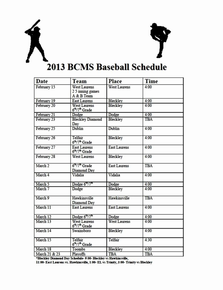 Youth Sports Snack Schedule Template Fresh 26 Of Baseball 