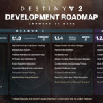 Destiny 2 Second Expansion Coming In May Roadmap Revealed
