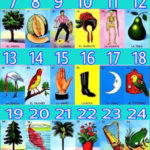 Pin By Maria Shepard On Ideas In 2020 Loteria Cards Diy