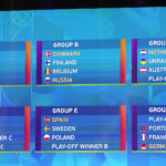 Spielplan Der UEFA EURO 2020 Best Tigt UEFA EURO 2020