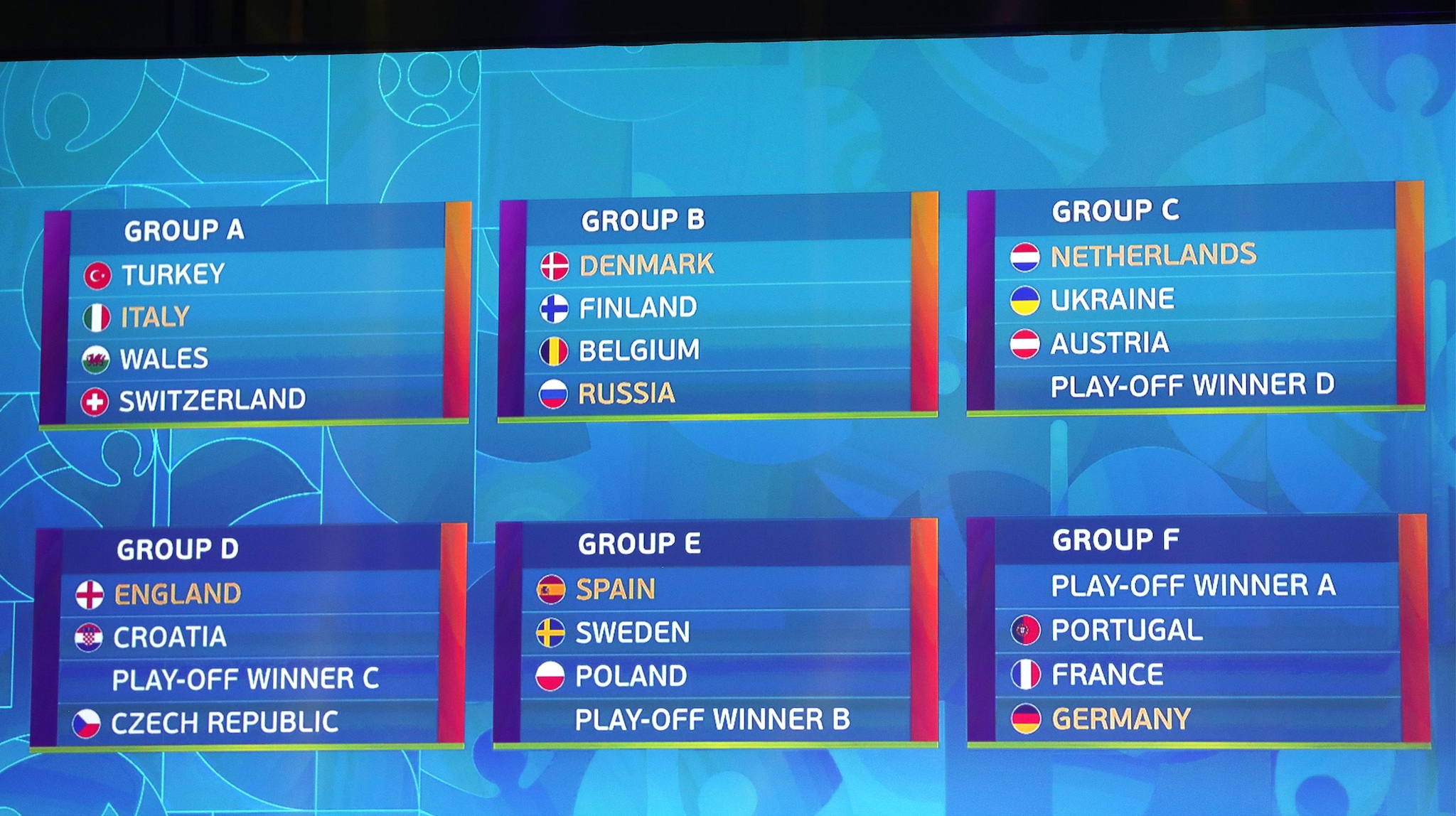 Spielplan Der UEFA EURO 2020 Best tigt UEFA EURO 2020 