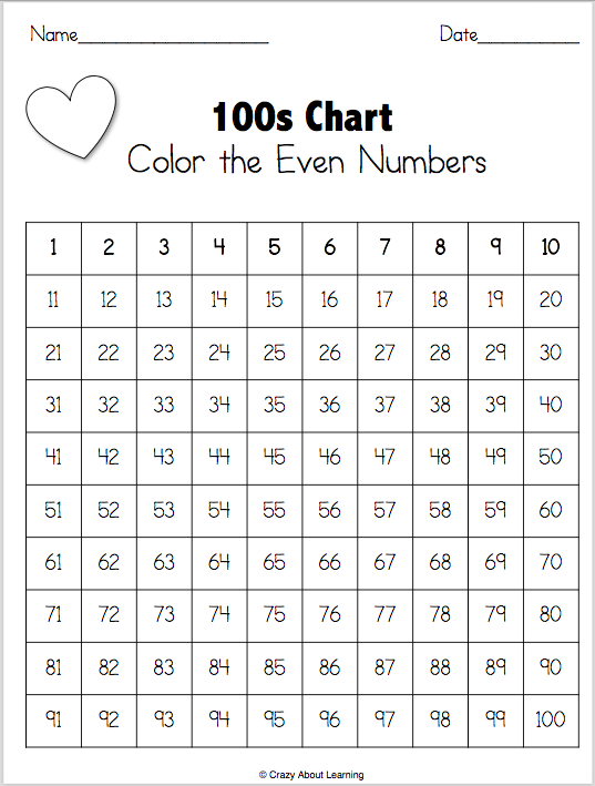 100s Chart Color The EVEN Numbers Worksheet Made By 