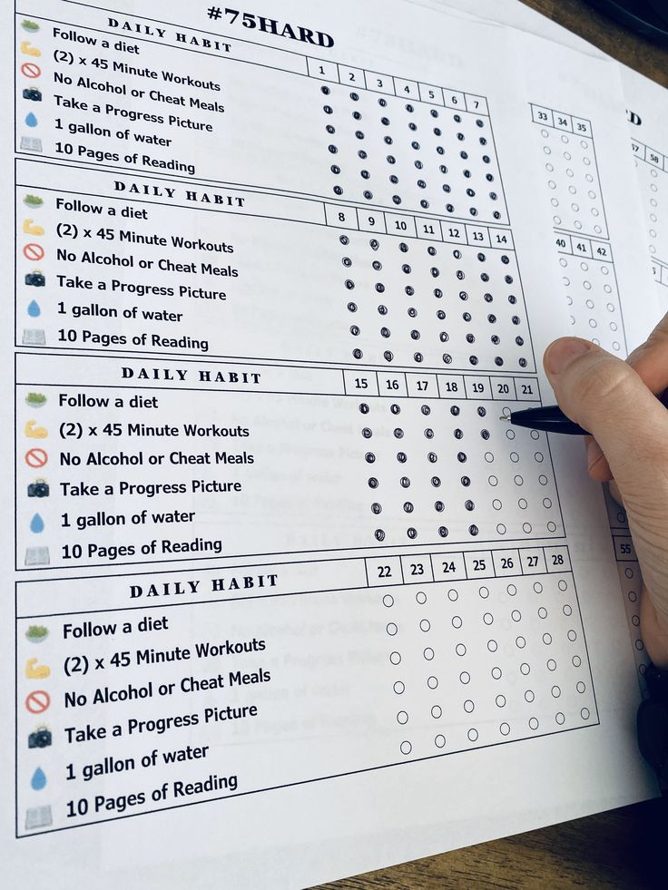 75 Hard Challenge Habit Tracking Sheet Habit Tracker 