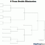 8 Team Double Elimination Tournament Bracket Printable