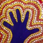 Aboriginal Dot Painting Aboriginal Dot Painting