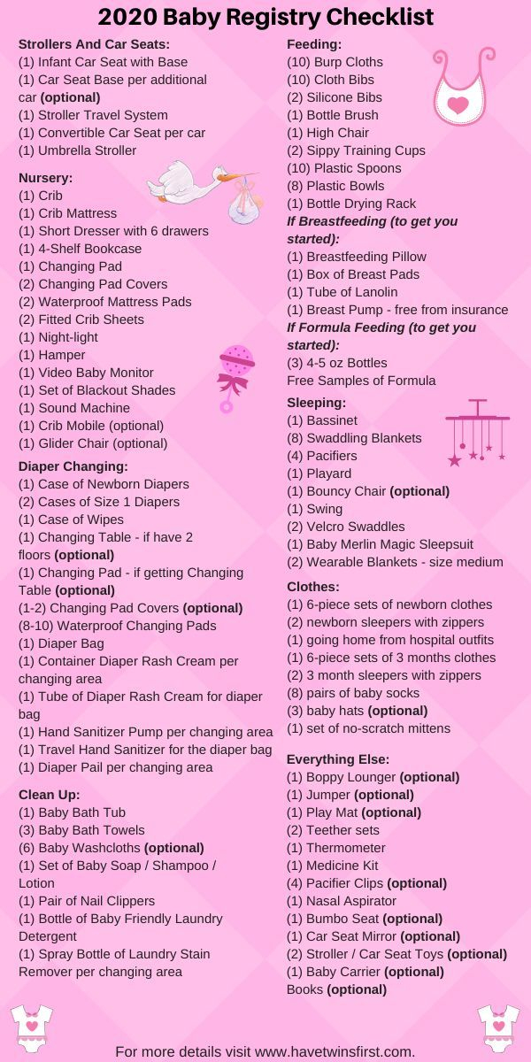 Baby Registry Checklist For 2021 Baby Registry Ultimate 