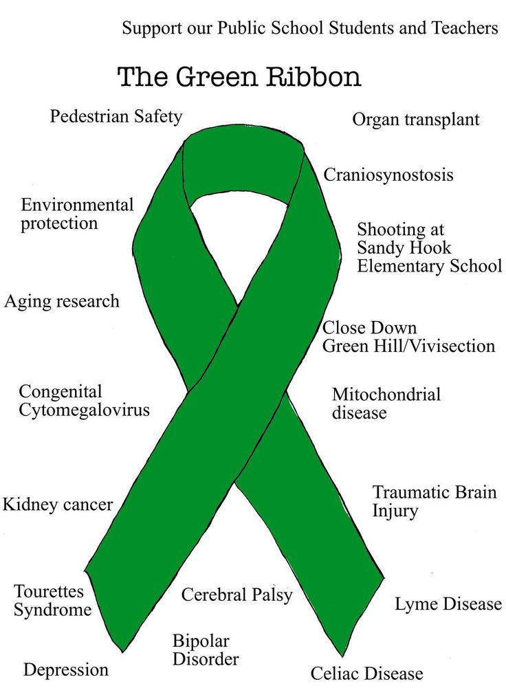 Brain Injury Google Search Awareness Ribbons Green 