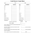 Cash Drawer Count Sheet Fill Online Printable Fillable