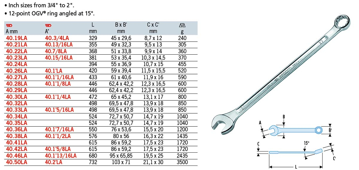 Combination Wrench Extra Long 24mm 40 24LA 