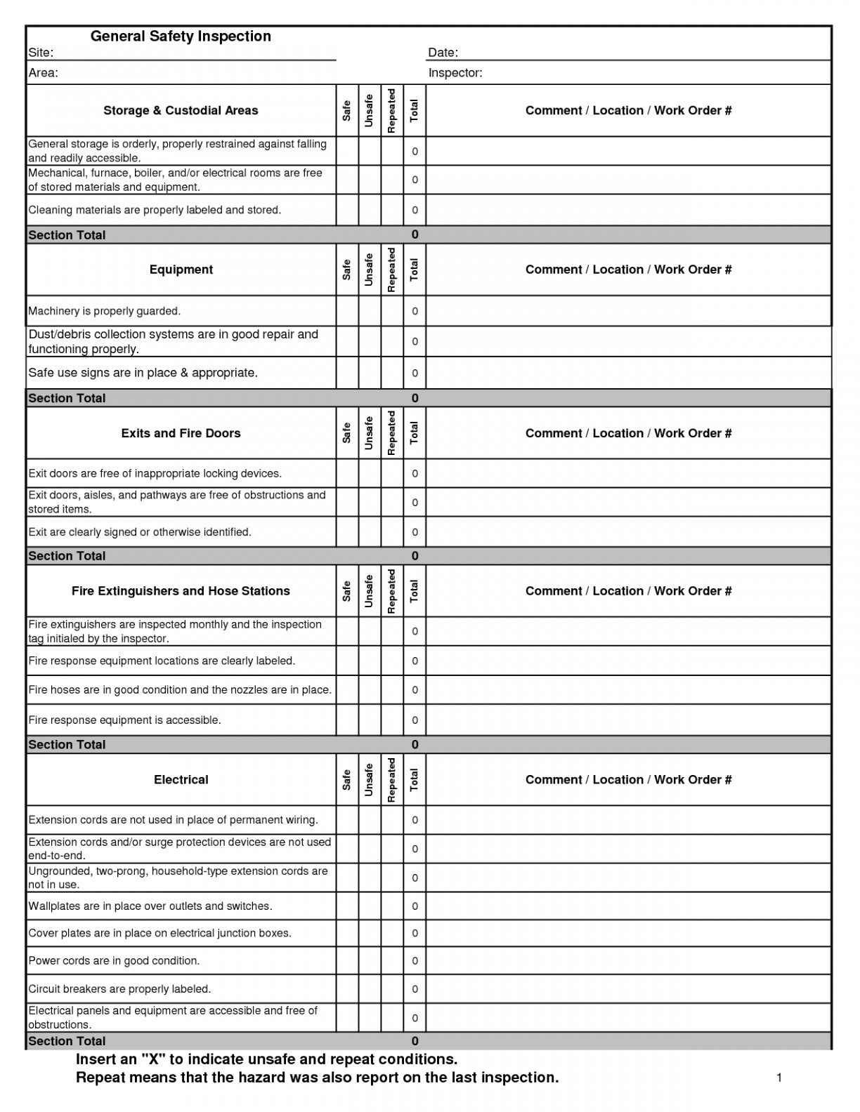 Eye Wash Station Checklist Spreadsheet Eyewash Station 