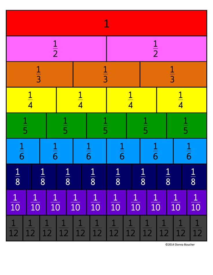 Fractions Tiles Color And B W pdf Google Drive With 