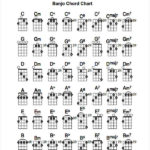 FREE 9 Chord Chart Templates In PDF MS Word