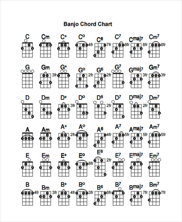 FREE 9 Chord Chart Templates In PDF MS Word