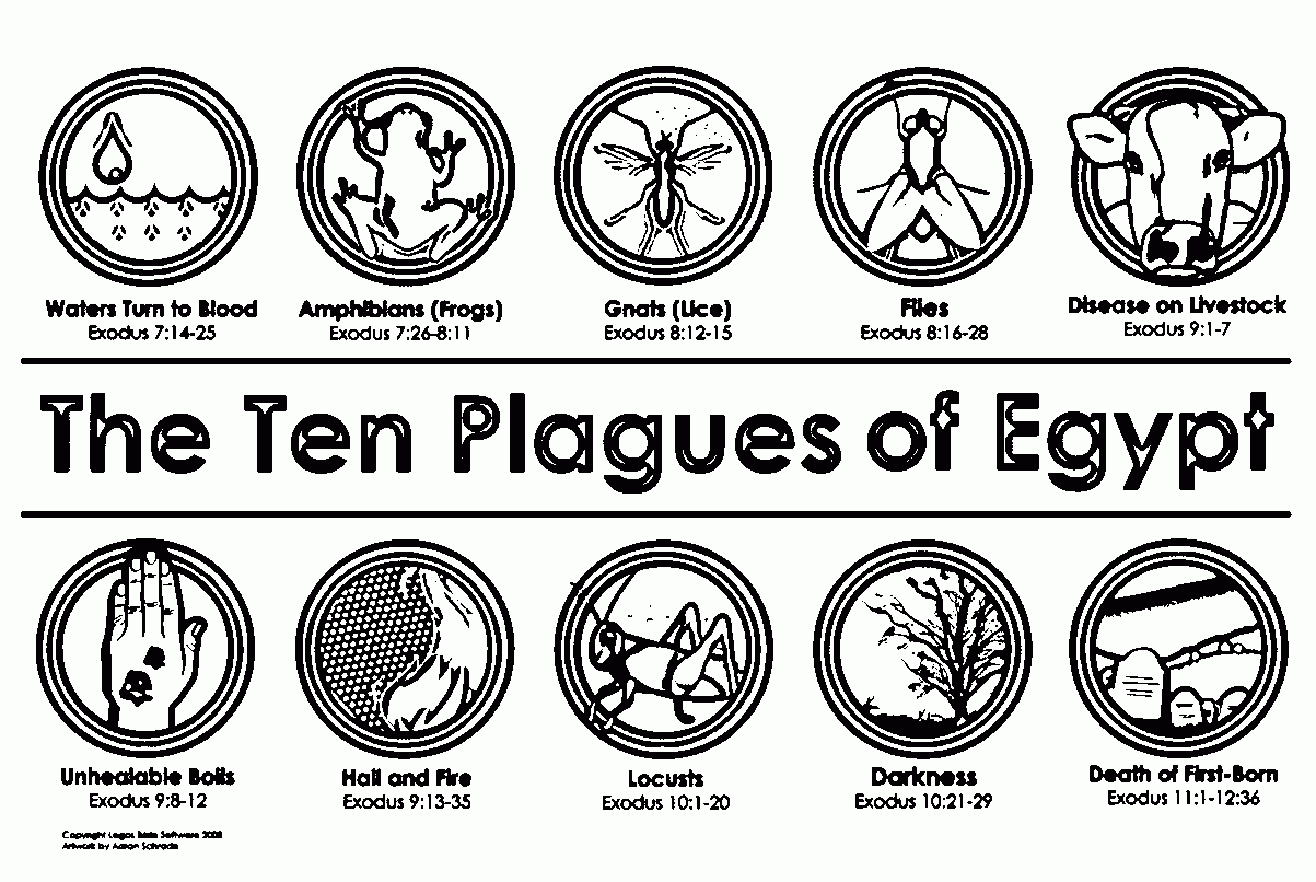Free Plagues Coloring Page Download Free Plagues Coloring 