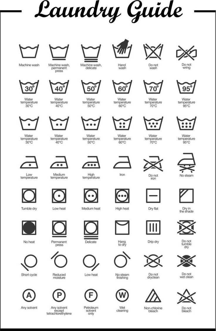 How To Read Laundry Care Labels Laundry Symbols Washing 