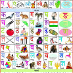If You Are Interested To Learn Hindi Alphabet Then You