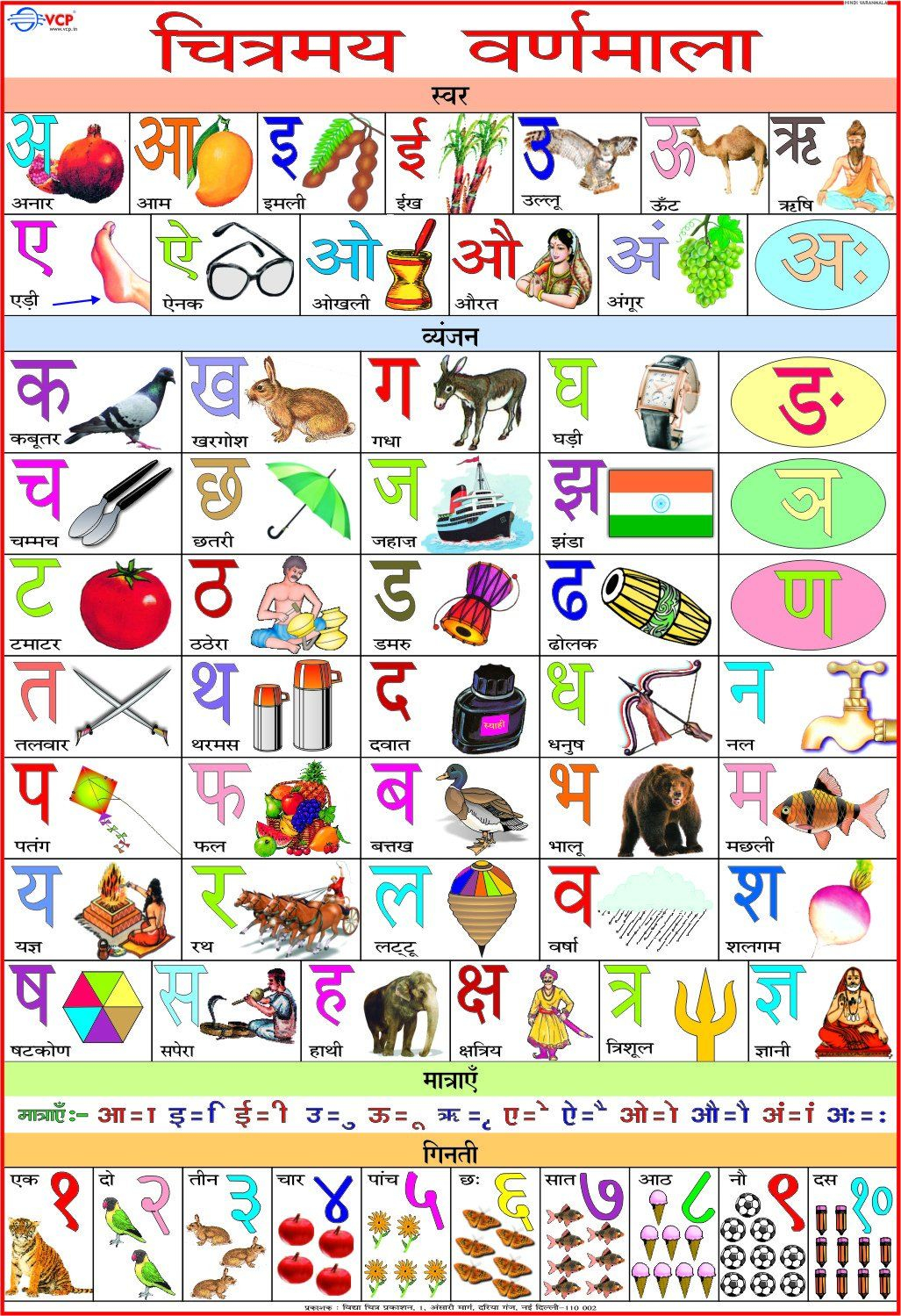 If You Are Interested To Learn Hindi Alphabet Then You 