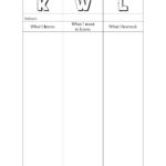 KWL Template Classroom Freebies