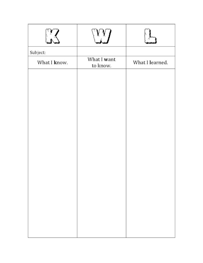 KWL Template Classroom Freebies