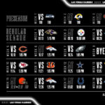 Las Vegas Raiders Announce 2021 Season Schedule